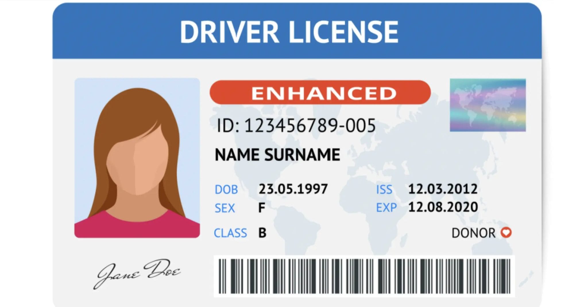 What You Need to Convert Your Australian Motorbike Licence to a Vietnamese Licence drivers licence - What You Need to Convert Your Australian Motorbike Licence to a Vietnamese Licence