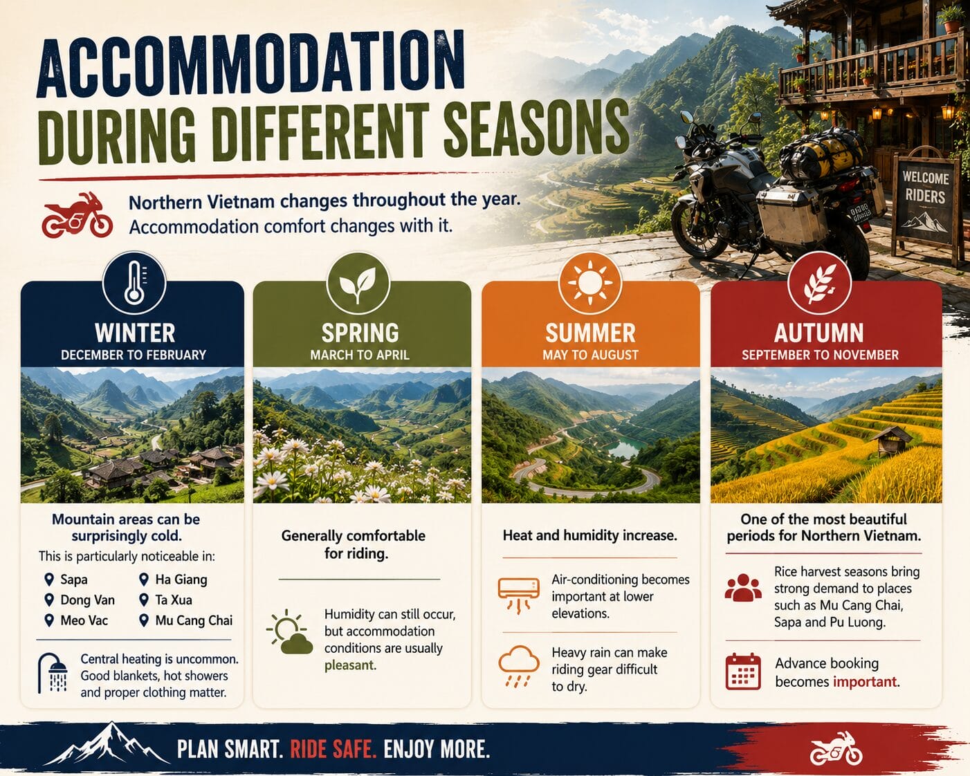 The Ultimate Guide to Accommodations in Northern Vietnam Accommodation During Different Seasons in Northern Vietnam - The Ultimate Guide to Accommodations in Northern Vietnam